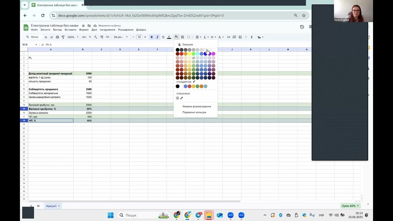 Прогноз собівартості і маржинальності: аналітика для рішень про нові продукти
